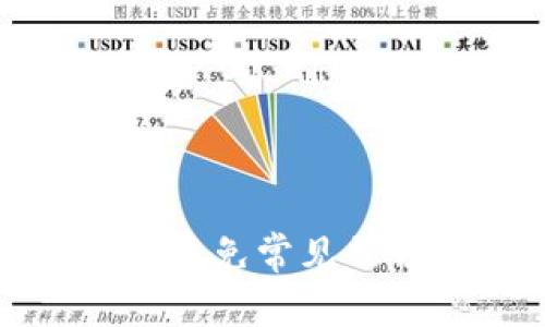 如何高效实现tokenim签约：避免常见错误，助你顺利推进区块链项目