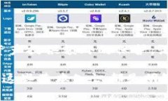 如何安全备份和恢复你的