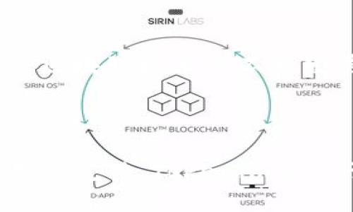 Tokenim 是一个以区块链技术为基础的平台，旨在提供创新的数字资产管理解决方案。它的主要目标是通过去中心化的方式，使用户能够更安全、便捷地进行数字资产的交易和管理。

### Tokenim的核心理念

Tokenim的核心理念在于利用区块链技术的透明性和不可篡改性，来提升数字资产的安全性和用户的信任感。平台鼓励用户通过去中心化的方式参与到资产交易中，减少中介的干预，从而实现更高效的交易过程。

### 功能与特点

1. **多种资产支持**  
   Tokenim支持多种类型的数字资产，包括但不限于加密货币、代币和其他数字商品。用户可以在一个平台上管理和交易不同种类的资产，提高了使用的便利性。

2. **用户友好的界面**  
   为了吸引更多的用户，Tokenim设计了一个简洁直观的用户界面，使得即使是没有技术背景的用户，也能轻松上手使用。

3. **安全性**  
   Tokenim采取了多重安全措施，包括数据加密和用户身份验证，以确保用户资产的安全。此外，平台定期进行安全审计，以防止潜在的技术漏洞。

4. **社区驱动的反馈机制**  
   Tokenim鼓励用户提出反馈和建议，建立一个良好的社区环境，使平台能够不断和改进。用户可以通过论坛、社交媒体等方式与团队进行互动。

### Tokenim的未来愿景

Tokenim希望通过其创新的解决方案和卓越的用户体验，成为数字资产管理领域的领导者。随着区块链技术的不断发展，Tokenim将继续推陈出新，探索更多的可能性，以满足用户不断变化的需求。

### 总结

Tokenim不仅仅是一个数字资产交易平台，更是一个社区驱动的生态系统。通过不断的创新与用户反馈，Tokenim致力于为全球用户提供最佳的数字资产管理体验。