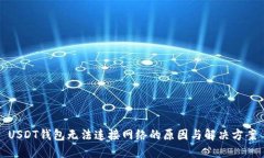 USDT钱包无法连接网络的原
