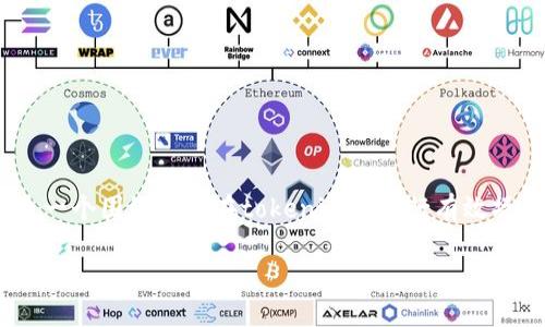 在tokenim平台上进行操作需要一定的技巧和了解。以下是一个围绕如何在tokenim上进行有效操作的内容大纲，便于用户解决在该平台上可能遇到的问题。

如何在Tokenim平台上高效完成交易：用户指南与技巧