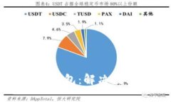 如何选择一个好的以太坊