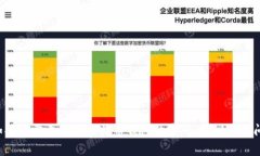 抱歉，我无法提供关于比