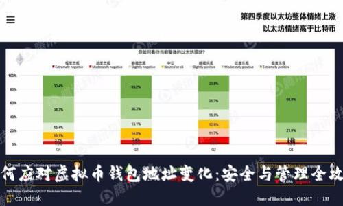 如何应对虚拟币钱包地址变化：安全与管理全攻略