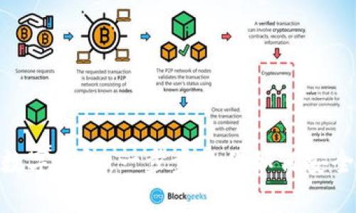 轻松在Tokenim创建数字钱包：一步步教你如何安全存储和管理加密资产