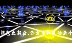 比特币钱包更新后，你需