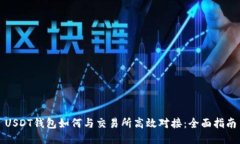 USDT钱包如何与交易所高效