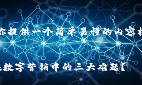 没关系，我可以为你提供一个简单易懂的内容框架和相关的信息。

### 
如何解决小企业在数字营销中的三大难题？