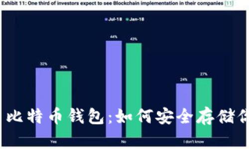 火币网 vs. 比特币钱包：如何安全存储你的数字资产