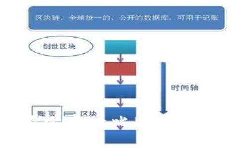 如何轻松查看比特币钱包余额？