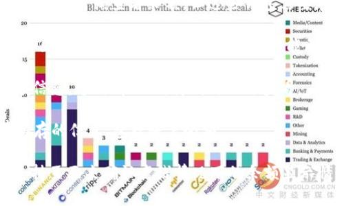 看起来你提到的“tokenim”可能是一个特定的加密货币或数字资产管理工具。要确认在离线状态下是否能够看到余额，通常需要考虑以下几点：

1. **钱包类型**：如果你使用的是一个去中心化钱包（如硬件钱包），通常可以离线查看余额。但这些钱包需要在第一次创建时与区块链同步，之后可以在没有网络的情况下查看余额。

2. **同步状态**：在离线状态下查看余额，要求你在有网络的时候已经与区块链同步过。如果没有同步，可能无法获得最新的余额信息。

3. **区块链浏览器**：一些钱包应用可能会通过区块链浏览器读取余额信息，这种情况下，离线时无法查看。

4. **界面设计**：一些UI设计的应用可能允许用户在离线时查看之前缓存的信息，包括账户余额。 

**总结**：如果是确定的数字资产管理工具，你可以查看其官方文档或支持页面来确认离线情况下的余额显示情况。如果能提供更多具体信息，我或许能给出更精准的答案。
