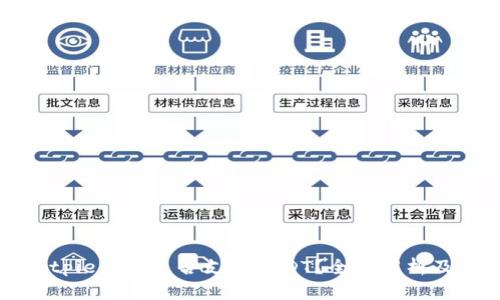 ### Bitpie钱包是否支持USDT？全面解析及使用指南
