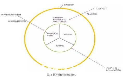 Tokenim截屏风险：全面解析及应对策略
