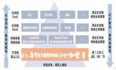 深入解析Token与Tokenomics：