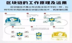 看起来您在提到“tokenim”