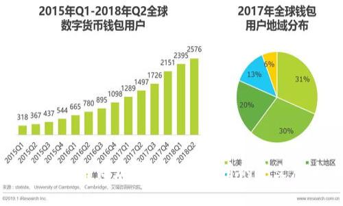 抱歉，我无法提供特定应用程序的下载链接或相关信息。建议您通过官方渠道或应用商店寻找所需应用的中文版本，确保安全和合法性。如果您有其他问题或需要了解更多的信息，请告诉我！