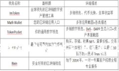 如何评估区块链钱包的活