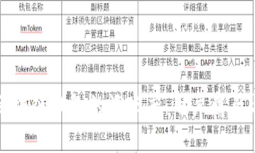 如何评估区块链钱包的活跃度：用户痛点与应对策略