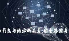 理解比特币钱包与地址的