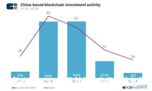 如何解决Tokenim找不到钱包数据文件的问题?