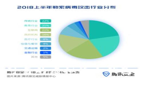 如何选择安全可靠的虚拟货币钱包：用户痛点全解