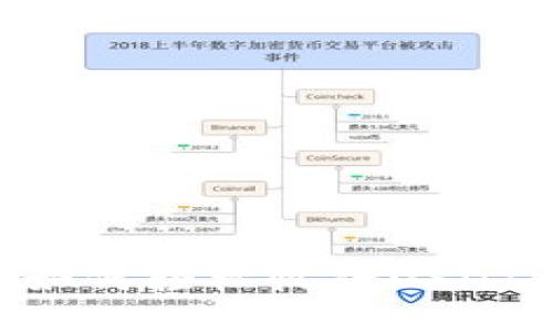 欧易钱包如何轻松收款USDT：完整指南