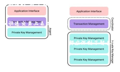   火币钱包与Tokenim的全面比较：它们到底一样吗？ / 

 guanjianci 火币钱包, Tokenim, 加密钱包, 数字资产管理 /guanjianci 

### 内容大纲

1. **什么是火币钱包？**
   - 火币钱包的基本介绍
   - 功能与特点
   - 适用的平台和用户

2. **什么是Tokenim？**
   - Tokenim钱包的基本介绍
   - 功能与特点
   - 适用的平台和用户

3. **火币钱包与Tokenim的主要区别**
   - 用户体验对比
   - 资产支持范围
   - 安全性比较
   - 交易手续费和速率

4. **火币钱包和Tokenim的共同点**
   - 使用场景对比
   - 支持的加密货币种类
   - 用户群体分析

5. **如何选择适合自己的钱包？**
   - 用户需求分析
   - 安全与便利的平衡
   - 未来趋势及发展

6. **总结与建议**
   - 性能与功能评估
   - 个人使用建议
   - 加密货币钱包的未来

### 内容主体

什么是火币钱包？
火币钱包是由著名的数字资产交易平台火币推出的一款加密货币钱包，旨在为用户提供安全便捷的资产管理服务。火币钱包的用户界面相对友好，适合初学者和专业用户。它支持多种主流加密货币，如比特币、以太坊等，并提供了资产管理、交易、转账等多种功能，使得用户能够轻松管理他们的数字资产。

功能与特点
火币钱包的核心功能包括数字资产的存储、转账和交易。用户可以在钱包中便捷地进行资产管理，随时查看余额和交易记录。此外，火币钱包还支持多种安全措施，如双重认证、冷钱包等，确保用户资产的安全。

适用的平台和用户
火币钱包可在多个平台上使用，包括Android、iOS以及桌面版。无论你是初学者还是资深交易者，都能够找到适合自己的使用方式。值得一提的是，火币钱包的用户群体广泛，从普通投资者到专业的交易员都在使用这款钱包。

什么是Tokenim？
Tokenim是一款相对新兴的加密货币钱包，旨在提供一个安全、便捷的环境来管理和交易加密资产。它同样支持多种主流和非主流的加密货币，为用户提供了广泛的选择。

功能与特点
Tokenim的特点在于它的简单易用性和强大的安全性。用户可以轻松创建个人钱包，方便存储、转账和管理资产。同时，Tokenim在交易方面也有着不错的表现，用户可以快速完成各种交易，降低了等待时间。

适用的平台和用户
Tokenim支持多个平台，用户可以在手机和桌面环境下使用。这个钱包主要面向那些刚开始接触加密货币的用户，同时也满足了老手的需求，提供了丰富的功能性。

火币钱包与Tokenim的主要区别
虽然火币钱包和Tokenim都为用户提供了加密货币管理的服务，但它们之间有一些显著的区别。

用户体验对比
火币钱包的界面设计偏向于专业用户，虽然易于使用，但对新手来说可能需花费一些时间去熟悉所有功能。而Tokenim则倾向于提供一个更简洁的用户界面，适合快速上手。

资产支持范围
火币钱包支持的资产种类相对广泛，包括主要的加密货币和一些小众币种。而Tokenim虽然也支持多种币种，但在数量上相对火币稍显薄弱。

安全性比较
安全性是用户选择钱包的重要因素。火币钱包采用了多种安全措施，包括冷存储和双重认证等。而Tokenim也在安全性方面下了功夫，提供了一系列的安全保障。总体来说，两个钱包在安全性上都有着不错的表现。

交易手续费和速率
火币钱包和Tokenim在交易手续费和速率方面也有所不同。火币钱包在交易过程中可能会涉及一定的手续费，而Tokenim则在手续费上可能更具优势。不同用户对交易速率的需求也不尽相同，因此在选择时需综合考虑。

火币钱包和Tokenim的共同点
尽管火币钱包和Tokenim存在差异，但它们也有许多共同点。

使用场景对比
两种钱包都可以用于日常交易、投资等场景，适合不同需求的用户。但火币钱包在与交易平台的结合上，可能会提供更丰富的体验。

支持的加密货币种类
火币钱包和Tokenim都支持多种加密货币，用户若需存储多种数字资产，两者均可满足需求。

用户群体分析
火币钱包用户群体较为专业，也包括一些初学者，而Tokenim则更倾向于帮助新手用户快速入门，加深对加密货币的理解。

如何选择适合自己的钱包？
选择合适的钱包是用户在进入加密市场时必须面对的挑战。以下是一些选择建议：

用户需求分析
首先，用户需考虑自身的需求。如果你是专业的交易者，并且经常进行资金操作，火币钱包可能是个不错的选择；而如果你只是偶尔进行小额交易，Tokenim可能会更适合你。

安全与便利的平衡
其次，安全性和便利性也是选择钱包时的重要考量。火币在安全性上有着较强的保障，而Tokenim则在用户体验上表现更佳。用户需要在这两者之间找到适合自己的平衡点。

未来趋势及发展
最后，考虑到数字货币市持续变化的特性，选择钱包时还需关注其未来的发展方向。火币作为一个成熟的平台，在技术和市场上都有着较强的实力，而Tokenim也在不断更新、，以适应迈向未来的需求。

总结与建议
总体而言，无论是选择火币钱包还是Tokenim，都有其各自的优缺点。用户需结合自身的需求、技术水平及对安全性的关注，做出明智的选择。对于正在踏入数字资产领域的新用户，选对合适的钱包，将为未来的投资和交易奠定基础。

性能与功能评估
最终，无论什么样的钱包，用户最关心的无非是其性能与功能。火币钱包在功能上全面，适合各种用户需求，而Tokenim则在简易性和快速交易上表现突出。

个人使用建议
假如你是刚入门的初学者，《Tokenim》或许更符合你的需求。而如果你已具备一定的交易经验，《火币钱包》将为你提供更多高阶功能。无论选择哪个钱包，都应深刻了解其使用方式和安全措施。

加密货币钱包的未来
随着加密市场的成熟，钱包的发展将更趋智能化、便捷化。未来，无论是火币钱包还是Tokenim，都会在用户体验和安全性上不断，满足更广泛用户的需求。