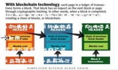 Tokenim 是一个区块链或加密