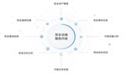 如何在TokenIm中设置观察钱