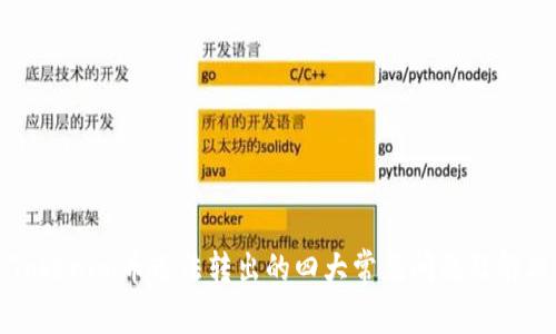 解决Tokenim币无法转出的四大常见问题及解决方案