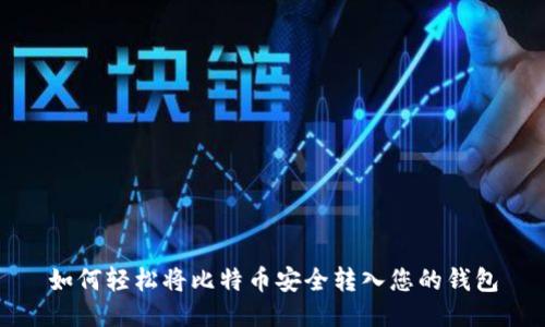 如何轻松将比特币安全转入您的钱包