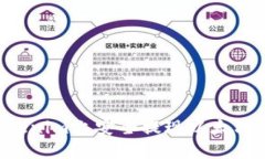 如何在Tokenim上安全提现以