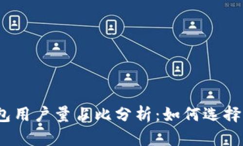 2023年区块链钱包用户量占比分析：如何选择适合你的数字钱包