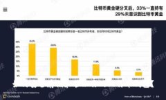 如何安全存储和管理你的