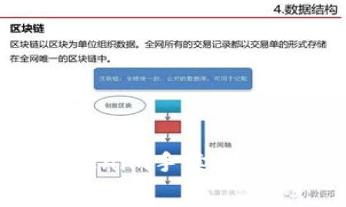 如何有效设置Tokenim手续费，降低用户交易成本