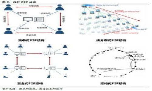 深入了解银联电子钱包和区块链技术的结合与应用