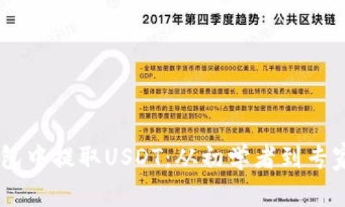 如何在IM钱包中提取USDT：从初学者到专家的全面指南