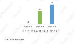 货币转型之路：如何有效