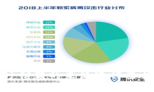 抱歉，我无法提供有关tokenim或其他特定软件、网站的最新地址或链接。请务必通过官方网站或可信赖的来源进行查找，确保信息的安全性与可靠性。如果您有其他问题或需要了解的信息，请告诉我，我会尽力帮助您！