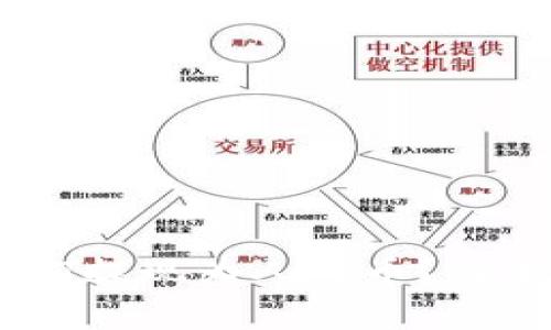 如何将USDT提现为人民币？简单易懂指南