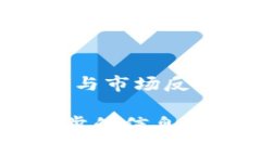 关于“tokenim没有pig币”的