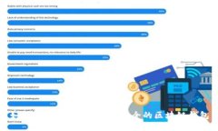 如何利用PHP开发高效安全
