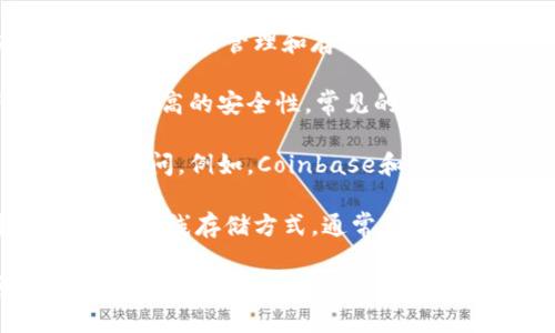 关于比特币，提到的钱包主要有以下几种类型：

1. **软件钱包**：这类钱包通过应用程序或软件程序提供对比特币的管理和存储。例如，Exodus、Electrum和Mycelium等都是较为常见的软件钱包。

2. **硬件钱包**：这是一种物理设备，专门用于存储私钥，提供更高的安全性。常见的硬件钱包有Ledger Nano S、Ledger Nano X和Trezor系列。

3. **在线钱包**：这些钱包基于网页，可以方便地通过浏览器访问。例如，Coinbase和Blockchain.info等平台提供在线钱包服务。

4. **纸钱包**：这是一种将比特币私钥和公共地址打印出来的离线存储方式，通常用于长期保存。

如果需要更详细的信息或具体的建议，欢迎继续提问！