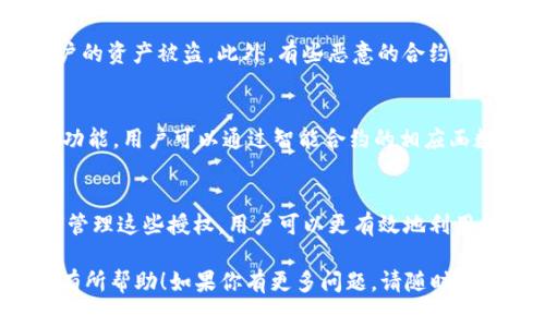 在区块链和加密货币的世界中，钱包被授权是指某个特定的钱包地址被允许执行某些操作或访问某些资源。这种授权通常涉及智能合约和代币的使用，它可以基于特定条件设置权限，使得某一钱包可以对另一钱包上的资产进行管理或执行交易。

以下是有关“tokenim钱包被授权”的详细说明：

什么是Tokenim钱包？
Tokenim钱包是一个数字资产管理工具，用户可以在其中存储、接收和发送各种加密货币和代币。它提供了一种安全、便捷的方式来管理用户的数字资产，支持多种不同类型的代币和区块链网络。

为什么需要授权？
在许多区块链应用程序中，授权是为了提高安全性和灵活性。比如，在去中心化的金融（DeFi）应用中，用户可能需要将他们的代币授权给智能合约，以便能够进行借贷、交易或流动性提供等操作。这种授权确保只有获得授权的钱包有权访问这些资金，而不是任何人都可以操作。

授权的工作原理
授权通常涉及到一系列的交易，在这些交易中，用户的Tokenim钱包会向特定的智能合约地址发出授权请求。用户通过签名交易来验证其身份和意图。一旦授权生效，该智能合约将能够在约定的范围内对用户的钱包进行操作，比如转移代币、解锁流动性等。

如何进行授权？
进行授权主要包括以下步骤：
ul
    li选择需要授权的代币。/li
    li输入要授权的智能合约地址。/li
    li设置授权的金额或权限范围。/li
    li确认并签名交易。/li
/ul
在一些钱包中，如MetaMask或Tokenim，用户可以通过简单的界面直观地完成这些操作。用户需要仔细阅读授权请求，确保他们理解授权可能带来的风险。

授权带来的风险
虽然授权可以为用户提供便捷的操作方式，但也伴随着一定的风险。例如，如果某个智能合约存在漏洞，可能会导致用户的资产被盗。此外，有些恶意的合约可能会滥用授权权限。因此，在授权前，用户需确保其信任的合约，以及理解所授予的权限范围。

如何撤销授权？
一旦用户授权了某个智能合约，可能会希望在某个时刻撤销这个授权。大多数钱包和区块链平台都提供了撤销授权的功能。用户可以通过智能合约的相应函数，或者寻找那些专门用于管理授权的工具来操作。

结论
Tokenim钱包的被授权机制是一种确保用户数字资产安全与灵活性的工具。通过理解授权的性质、过程、风险以及如何管理这些授权，用户可以更有效地利用他们的加密资产，同时保护自己的投资安全。

以上内容为“Tokenim钱包被授权”的相关信息，涵盖了其定义、授权必要性、过程、风险及撤销方式。希望这些信息对你有所帮助！如果你有更多问题，请随时问我。