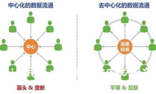 如何在Tokenim钱包中管理EOSDAC资产：一步步指南