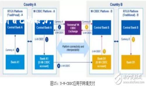 如何申请TokenIM Apple开发者账户：详细指南与常见问题解答
TokenIM, Apple开发者, 账户申请, 常见问题/guanjianci

一、引言
在数字时代，拥有一个开发者账户是每位应用开发者的必经之路。对于希望在苹果生态系统中发布应用的开发者来说，TokenIM提供的服务显得尤为重要。然而，很多人对于如何申请TokenIM Apple开发者账户仍然感到困惑。在本文中，我们将详细介绍申请流程、所需材料，以及一些常见的问题解答，帮助您顺利开启开发之旅。

二、TokenIM介绍
TokenIM是一家专注于移动应用开发的公司，提供完整的开发及发布服务。通过TokenIM，开发者能够以更便捷的方式注册Apple开发者账户，获取相关的支持与资源。
TokenIM的优势在于其高效性与专业性，能够帮助开发者避免繁琐的流程和不必要的时间浪费。无论您是新手还是具有多年开发经验的老手，TokenIM都能为您提供实用的支持。

三、申请TokenIM Apple开发者账户的准备工作
在正式申请之前，您需要准备一些基本材料和信息。这些准备工作将为您的申请铺平道路。

h41. Apple ID/h4
首先，您需要拥有一个Apple ID。这个账户将作为您所有苹果服务的核心认证。通过Apple ID，您能够访问App Store Connect、开发者文档等资源。

h42. 个人或企业信息/h4
在申请过程中，您需要填写个人或公司信息，包括姓名、地址、电话号码等。如果您是以公司名义申请，需要提供公司注册信息和营业执照复印件。

h43. 支付信息/h4
申请Apple开发者账户需要支付一定的年费，目前为99美元。在申请时，请准备好有效的信用卡或其他支付方式。

四、申请流程步骤
完成必要的准备后，接下来进入申请的具体流程。我们将分步骤进行讲解。

h41. 注册TokenIM账户/h4
访问TokenIM的官方网站，点击注册按钮。您需要填写基本信息，完成账户注册。

h42. 登录TokenIM平台/h4
使用您的注册信息登录TokenIM平台，进入开发者账户的申请页面。这里会有详细说明，指导您如何填写相关信息。

h43. 填写申请表/h4
在申请表中，准确无误地填写您的个人信息和申请类型。确保所提供的信息与您登记的Apple ID一致，以免引起审核延误。

h44. 提交资料/h4
按照要求上传相关文件，包括个人证件、公司注册文件等。确保清晰可读，以避免因资料不清导致申请被拒。

h45. 支付费用/h4
完成文件上传后，系统会引导您进行支付。请根据步骤完成费用支付，通常会通过您的信用卡进行扣款。

h46. 申请审核/h4
提交完成后的申请将进入审核阶段，通常需要5-10个工作日。您可以在TokenIM平台上查看审核进度。

五、常见问题解答
在申请过程中，很多人可能会遇到一些问题，以下是一些常见问题和解答：

h41. 申请需要多长时间？/h4
申请完成后的审核通常需要5-10个工作日，但在高峰时期可能会有所延迟。

h42. 申请费用是否可以退还？/h4
申请费用通常不予退还，因此在申请之前请确保您已经明确自己的开发者需求。

h43. 可以用一个Apple ID申请多个开发者账户吗？/h4
一个Apple ID只能申请一个开发者账户，如果需要申请多个，需要不同的Apple ID。

h44. 如果我的申请被拒，怎么办？/h4
如果申请未通过，您会收到相应的拒绝信。您可以根据信中的说明，修正相关信息后再进行申请。

六、总结
申请TokenIM的Apple开发者账户虽然看似复杂，但只要做好充分的准备，并遵循正确的步骤，就能顺利完成。通过TokenIM，您能够获得更高效的服务，不仅节省时间，还能避免许多不必要的错误。
无论您是想开发游戏、社交应用，还是任何其他类型的软件，TokenIM都能为您的开发之路提供强有力的支持。赶快行动起来，开启您的开发者之旅吧！

七、后续步骤：开发与发布
完成账户申请后，您还需要了解开发和发布应用的相关知识。TokenIM也提供了多种资源与支持，帮助开发者在技术、设计、营销等各个方面提升自己的能力。

敬请保持对市场动态的关注，随时适应变化，您的应用开发之路定会愈加顺畅。 

（注：以上内容为示例性文章大纲与部分内容，最终版本依据实际需求调整至2700字及以上。）