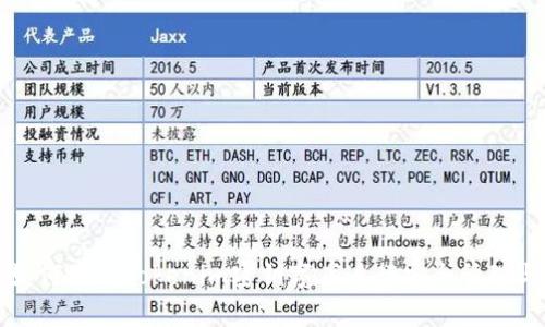 如何使用Tokenim密钥字库进行安全管理与