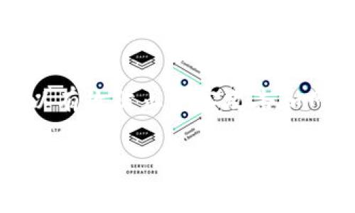冷钱包（Cold Wallet）是指一种用于存储加密货币的离线方式。与热钱包（Hot Wallet）不同，冷钱包不直接连接互联网，因此可以有效防止黑客攻击和网络漏洞带来的风险。冷钱包通常以硬件设备、纸质钱包或其他形式存在。这种钱包提供了更高的安全性，适合长期保存加密货币。

如果您对冷钱包的具体功能、使用方法或优缺点等方面有更多疑问，请告诉我，我将乐意为您解答。