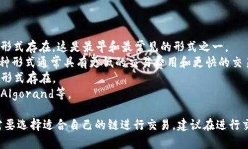 USDT（Tether）是一个广泛使用的稳定币，旨在与法定货币（如美元）保持1:1的挂钩。TP钱包（TokenPocket）是一款支持多种币种和链的钱包，它允许用户管理和交易USDT。

USDT可以在多个区块链上存在，例如：

1. **Ethereum（以太坊）**: USDT在以太坊上以ERC-20代币的形式存在，这是最早和最常见的形式之一。
2. **Tron（波场）**: USDT在Tron网上以TRC-20的形式存在，这种形式通常具有更低的交易费用和更快的交易确认速度。
3. **BSC（币安智能链）**: USDT也在币安智能链上以BEP-20的形式存在。
4. **其他链**: 除了以上链，USDT还支持其他区块链，如Solana、Algorand等。

因此，TP钱包中的USDT可以是多种不同链的版本，用户可以根据需要选择适合自己的链进行交易。建议在进行交易或转账前，确认目标地址支持的USDT链类型，以避免资产损失。