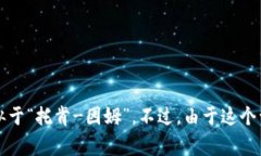 “tokenim” 这个词的英文发